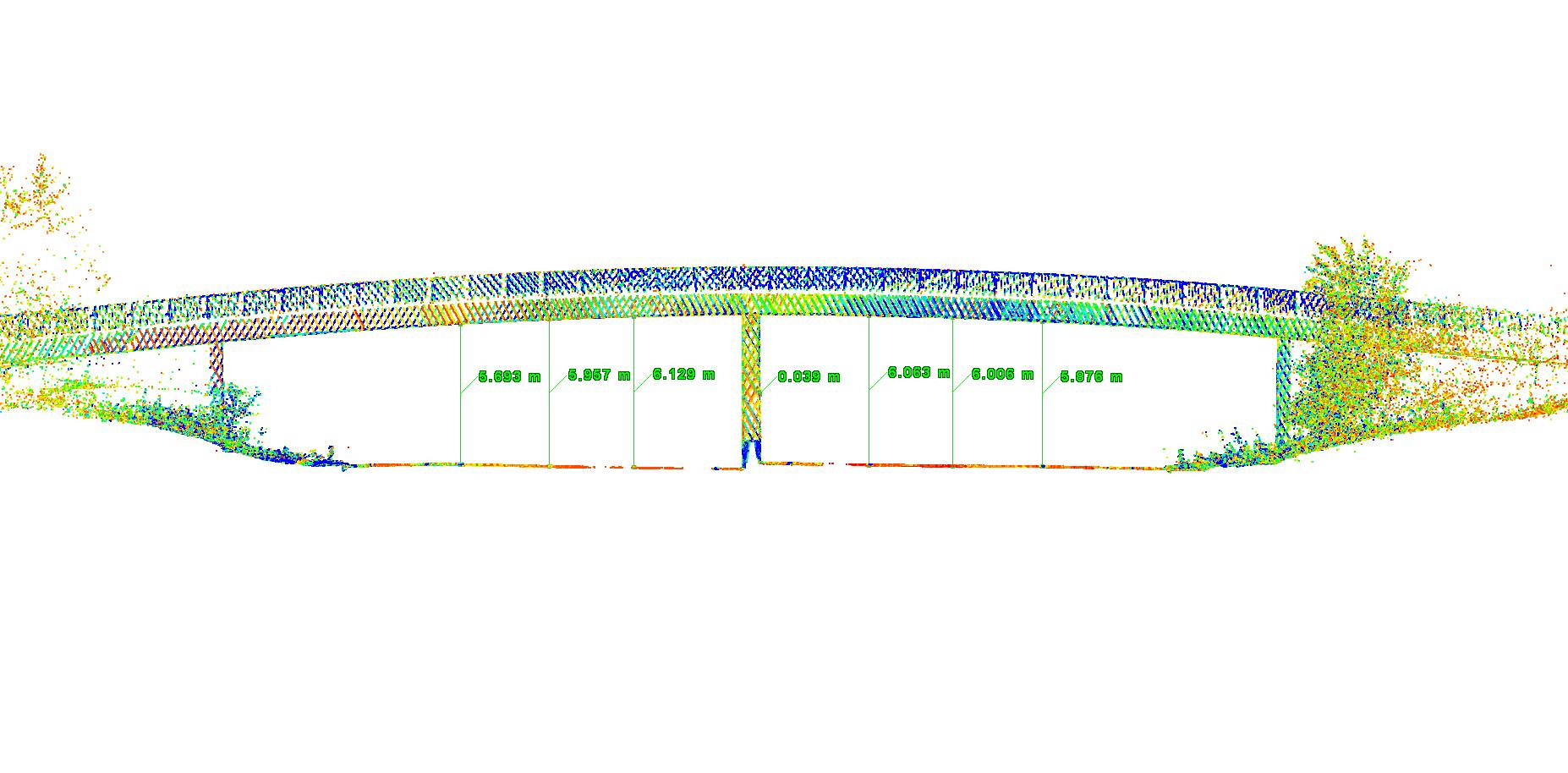 Bridge Clearance Data